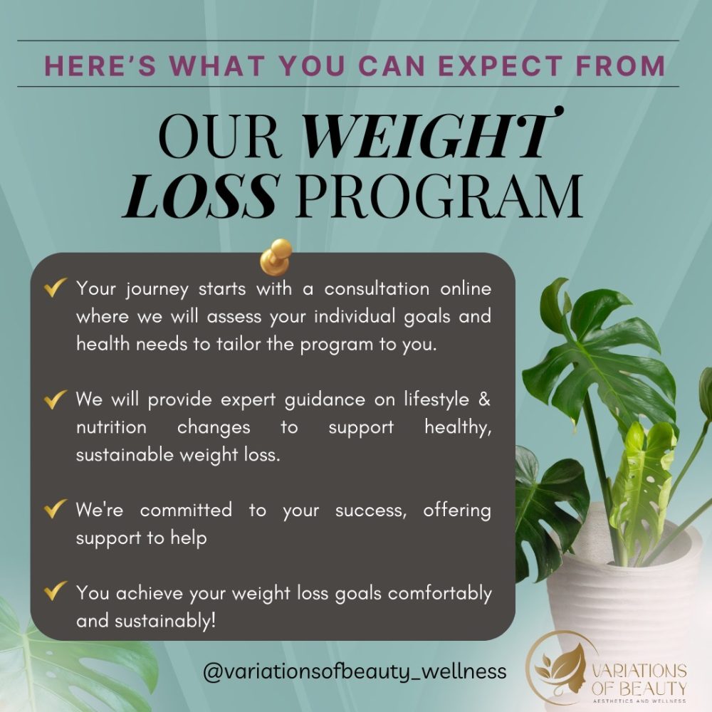 Weight Loss Popup